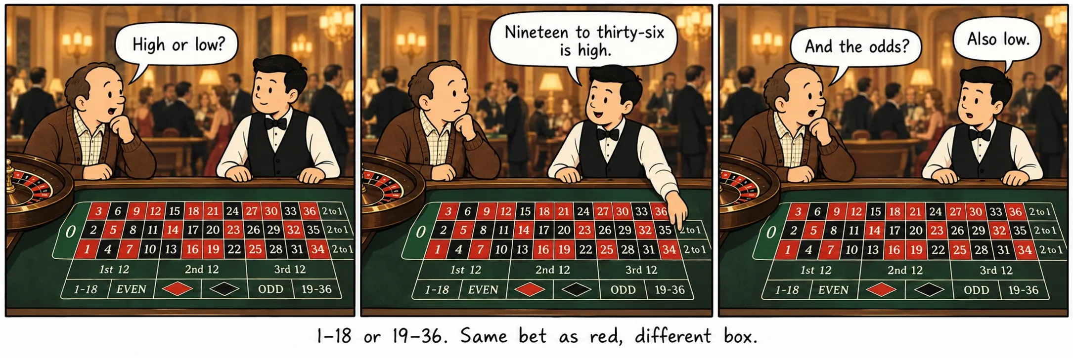 1–18 of 19–36. Dezelfde inzet als rood, een ander vak.