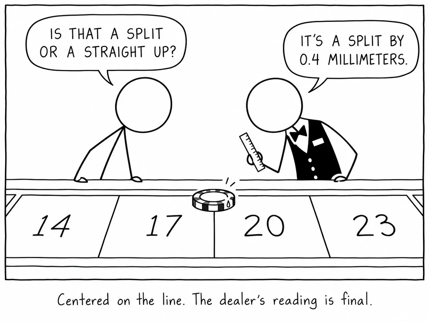 Gecentreerd op de lijn. Het oordeel van de croupier is definitief.