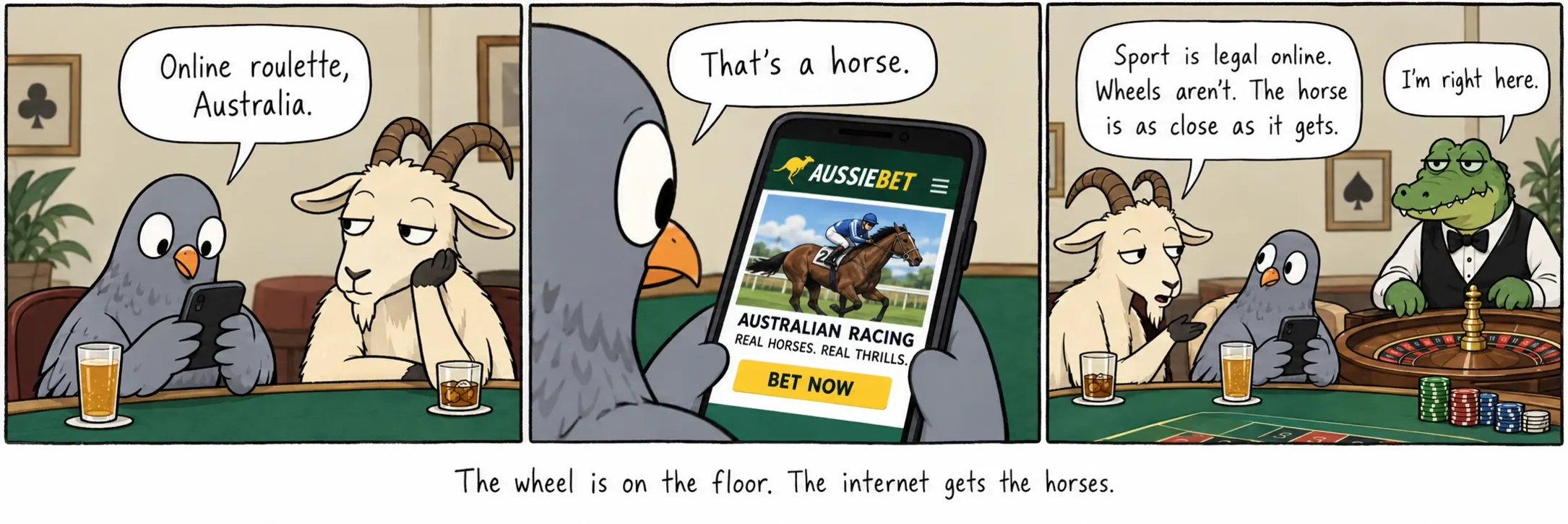 Het wiel staat op de vloer. Het internet krijgt de paarden.