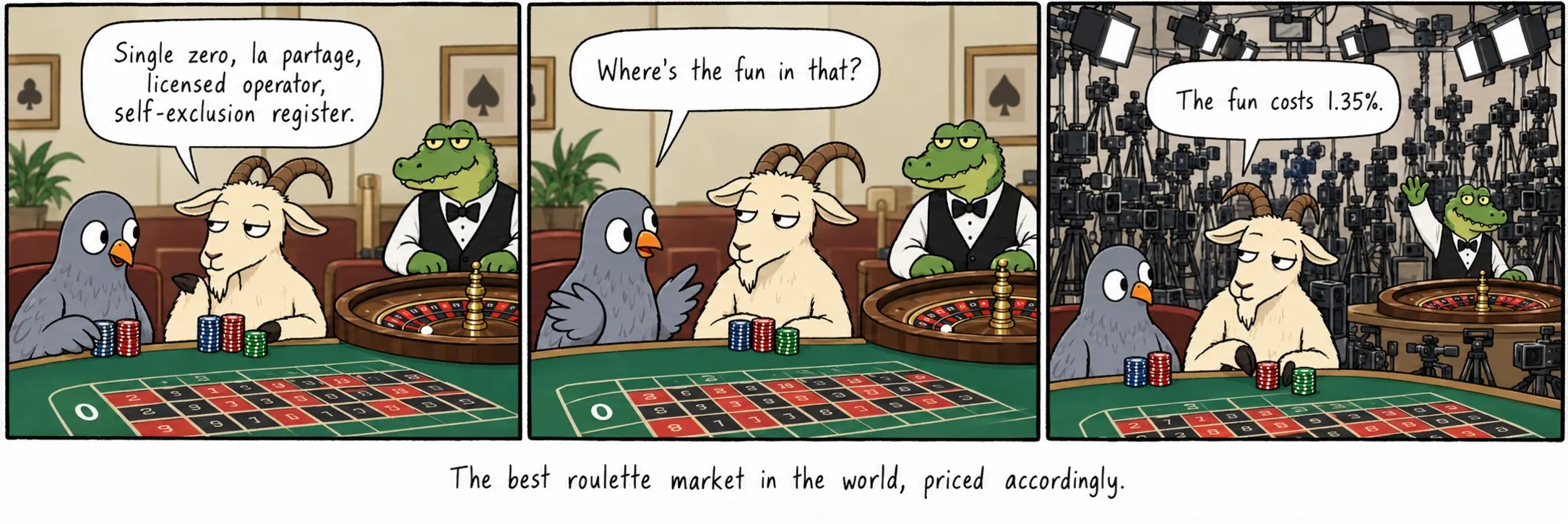 De beste roulettemarkt ter wereld, met een bijpassend prijskaartje.