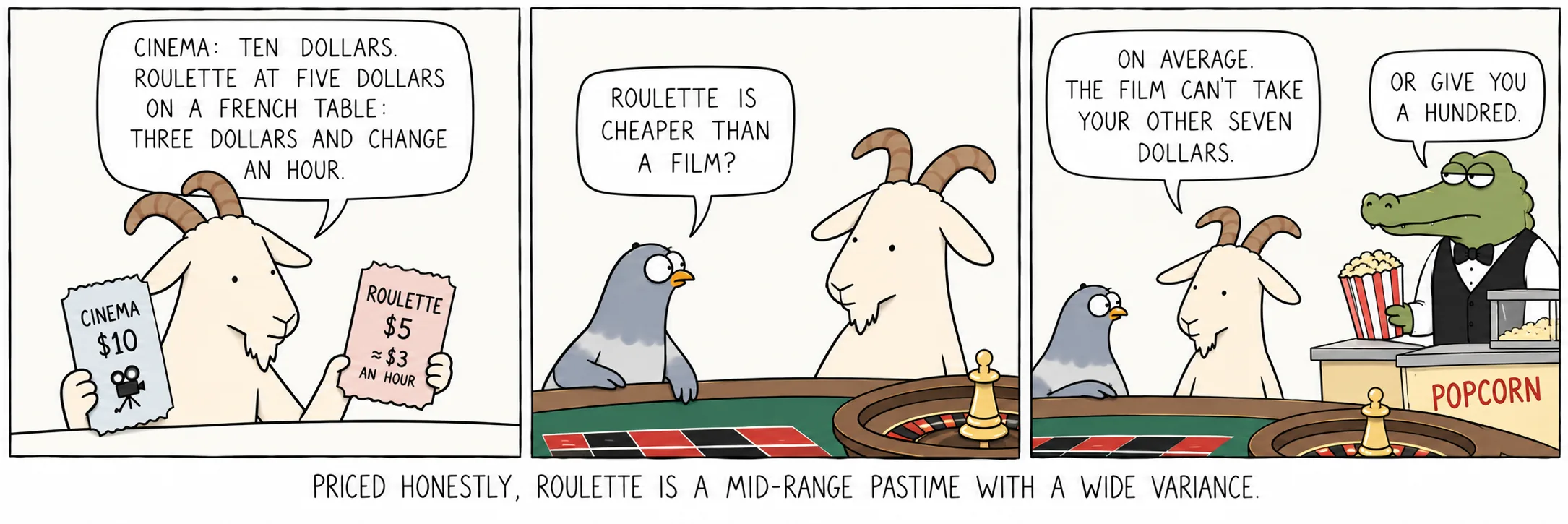 Eerlijk geprijsd is roulette een tijdverdrijf in het middensegment met een brede variantie.