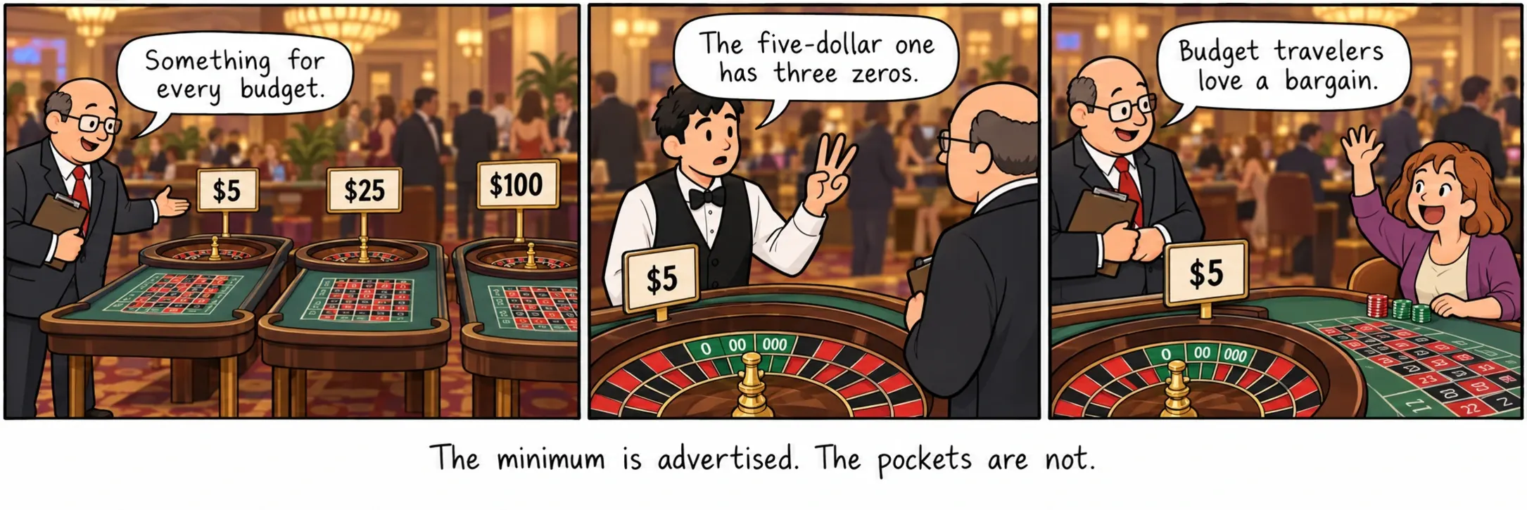 Het minimum wordt aangeprezen. De vakken niet.