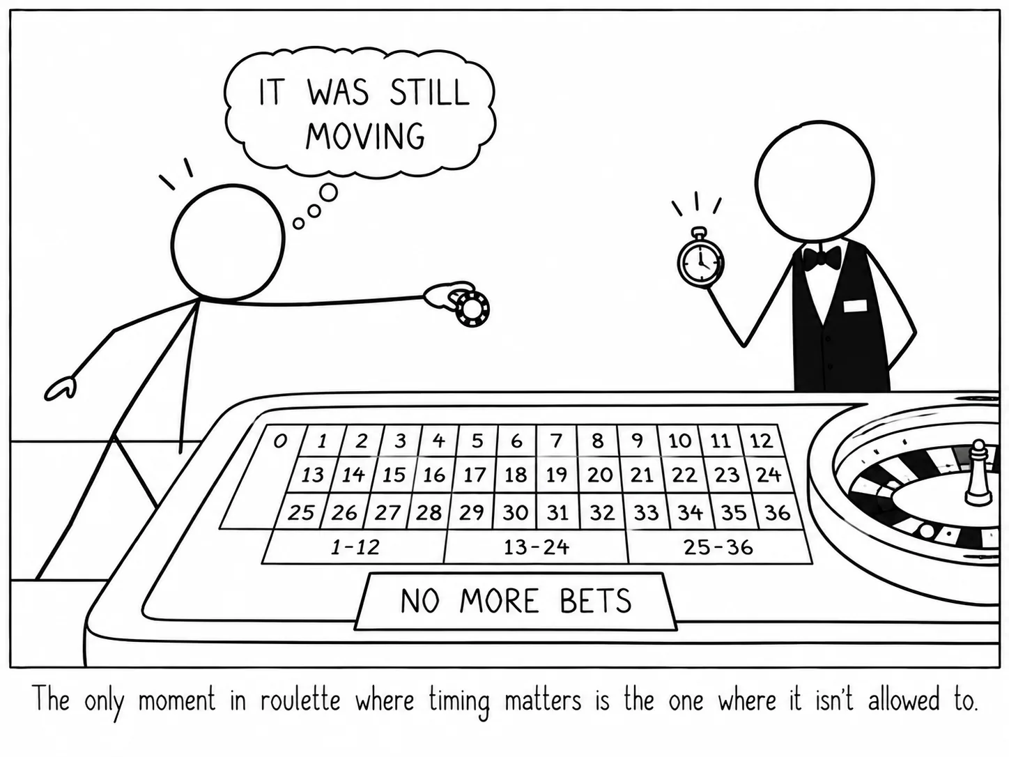 Het enige moment in roulette waarop timing ertoe doet, is het moment waarop het niet meer mag.