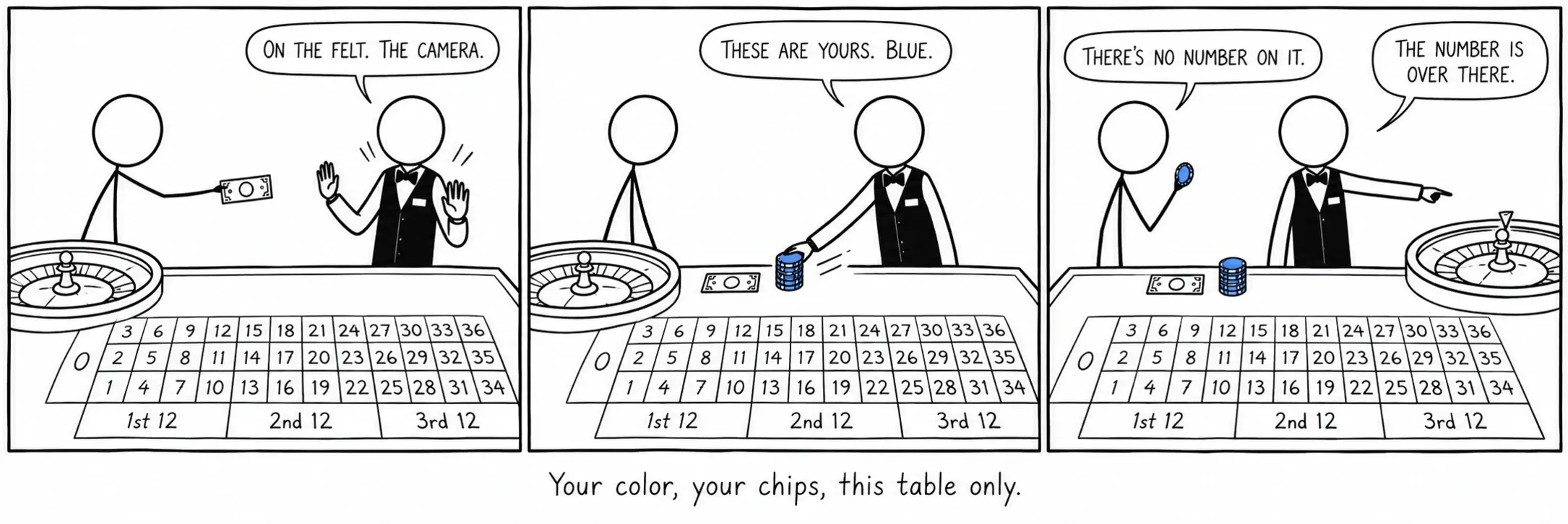 Jouw kleur, jouw fiches, alleen deze tafel.