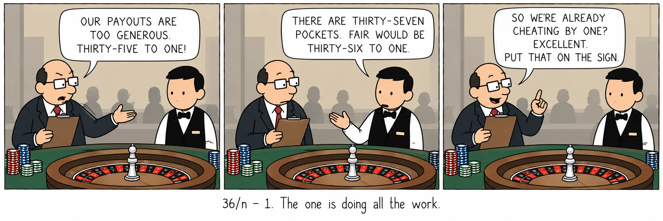 36/n − 1. De één doet al het werk.