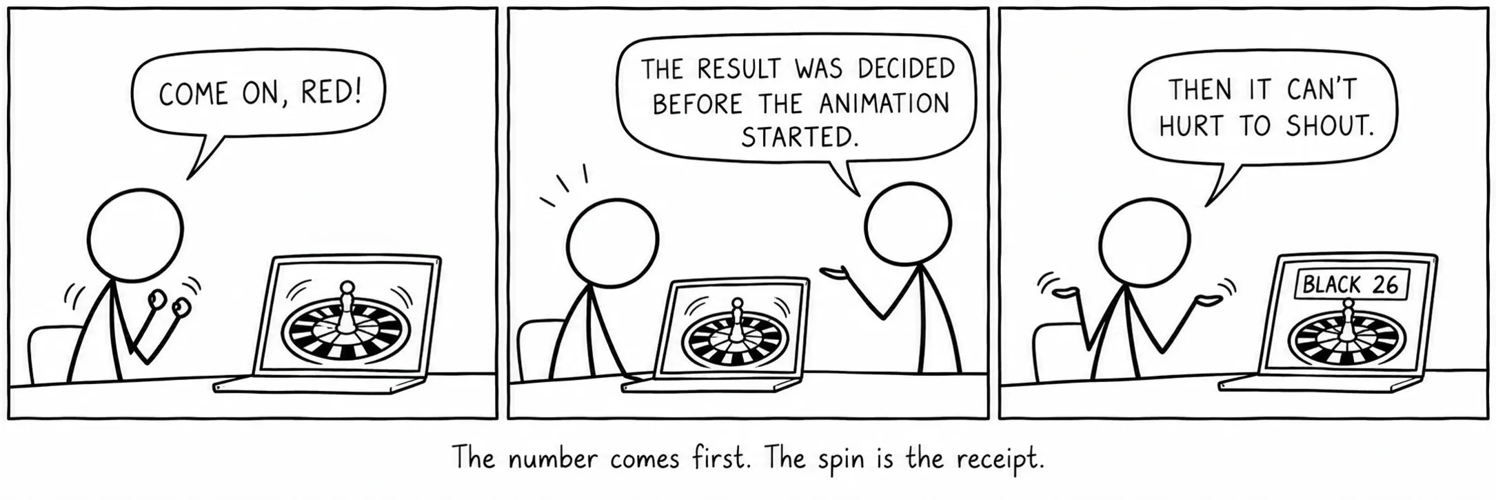 Het getal komt eerst. De spin is het bonnetje.