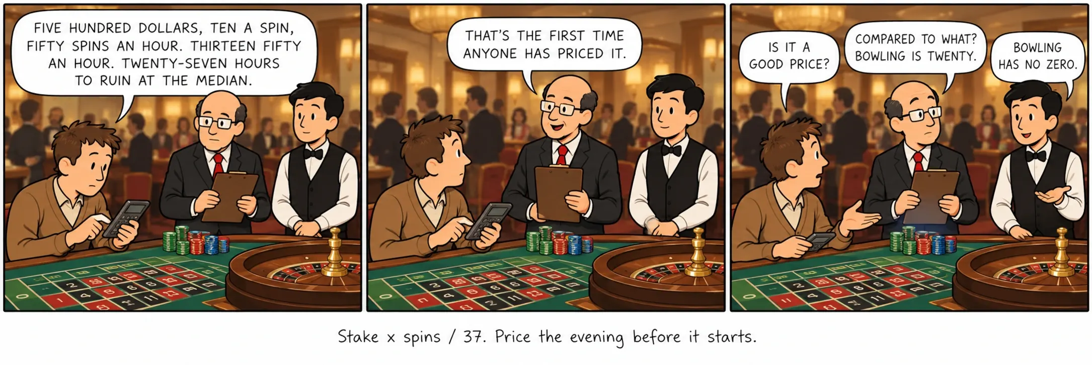Inzet × spins / 37. Prijs de avond voordat die begint.
