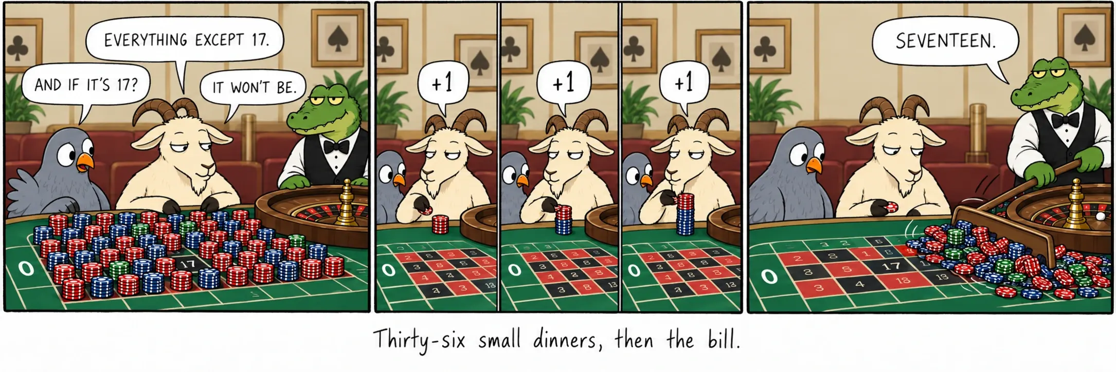 Zesendertig kleine diners, en dan de rekening.