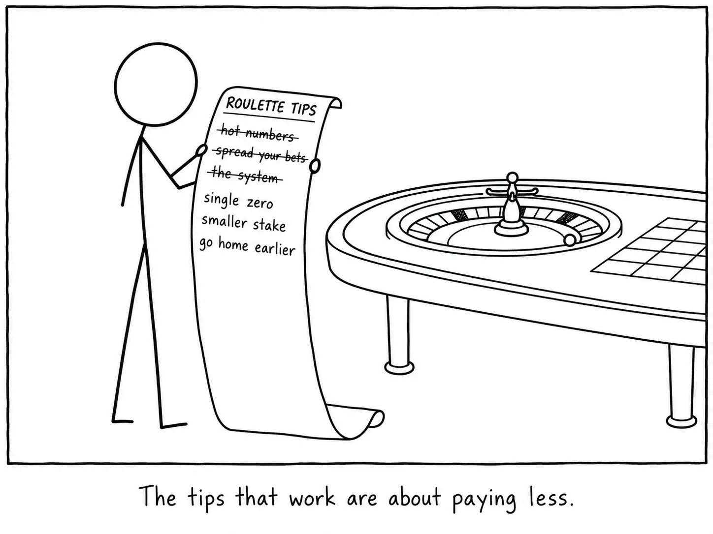 De tips die werken, gaan over minder betalen.